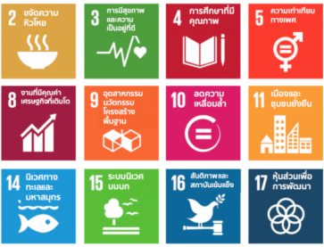 sdgs-news